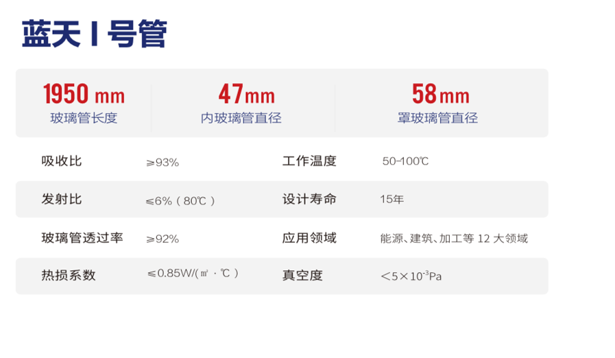 解決方案123_02.png