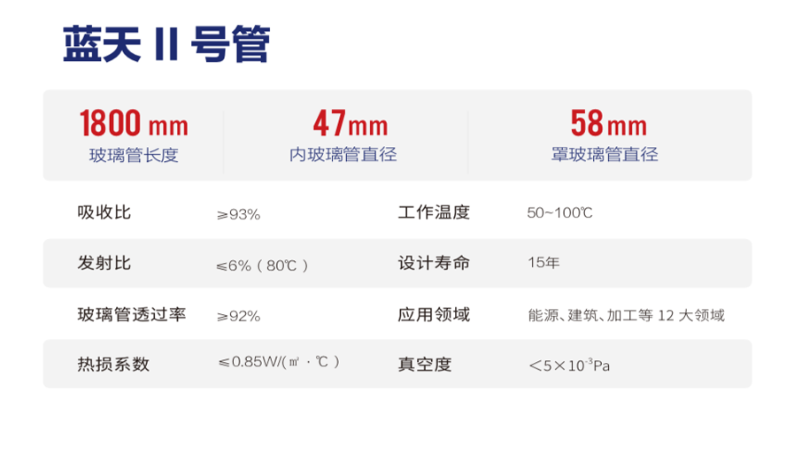 解決方案_02.png